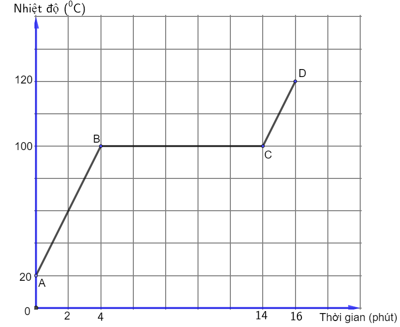 1-SBeU7ebV8dy3PGU5IM8D9uYp1pZPXcq