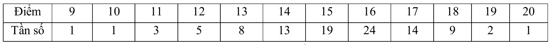 14eD5gvz4n5qn7E4Kbs2_GVnzYZgyZ9ZQ