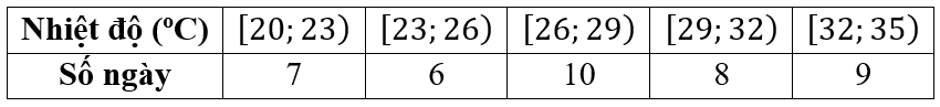 17S1joO6FPIwz7d1znY4Hu34GwK-hmhyy