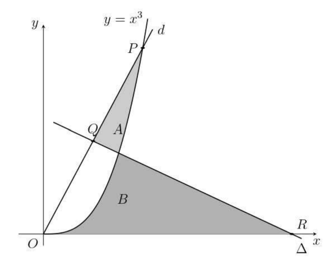 17ikS3y6sp0dFwVkL-tHQS0Fqs_AbSI1s