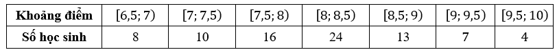 18DnAN7jGSZ9a-em4uM1fT2kmefbYuu6F