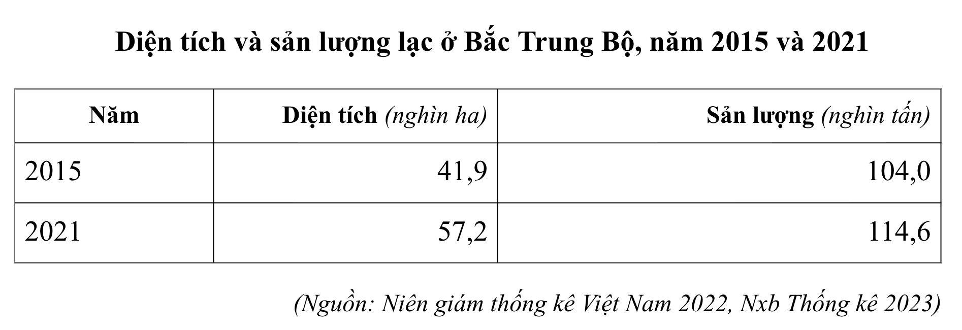 1AI7fE0l5dt-rNSdiwC3pE-a2aO8UKGln