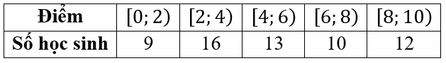 1Ap5SsfcB162vY-yv4UgjAjTz_-TRLfT6