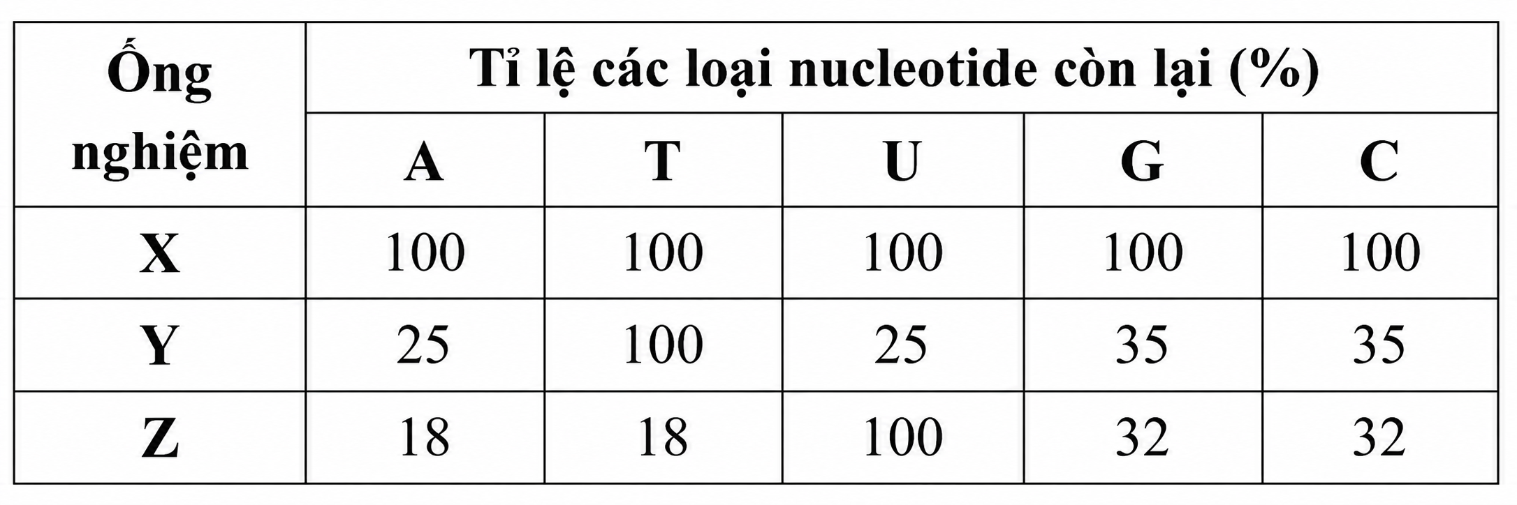 1Bii0C1vcVlim1hibPrRqzItt1B43NKp6