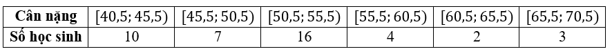 1EiCpNlv6mKgGn-e1nmViShXQ52MIdD5J