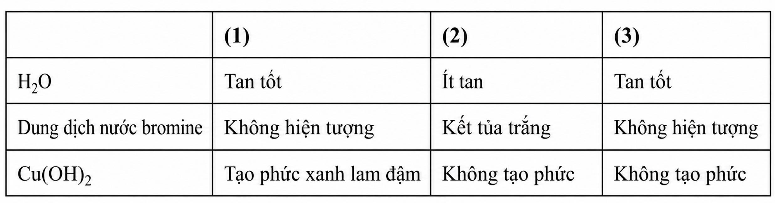 1LAnaG1426b5d79AGZk5NnFivD0clyl8v