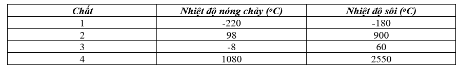 1MOQ8UaWDv5LKjDDRa_mYXIatXsHd5A8A
