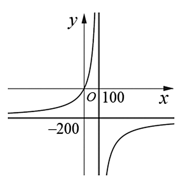 1PI7cnPGbiy48UI0S3I1XNyIrd-zd8Ilz