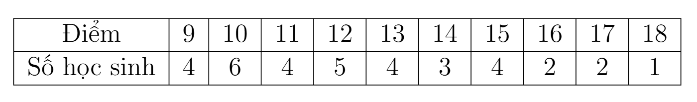 1PffHgk3_h6mwp37EdGPT_GfU9uMEgMoi