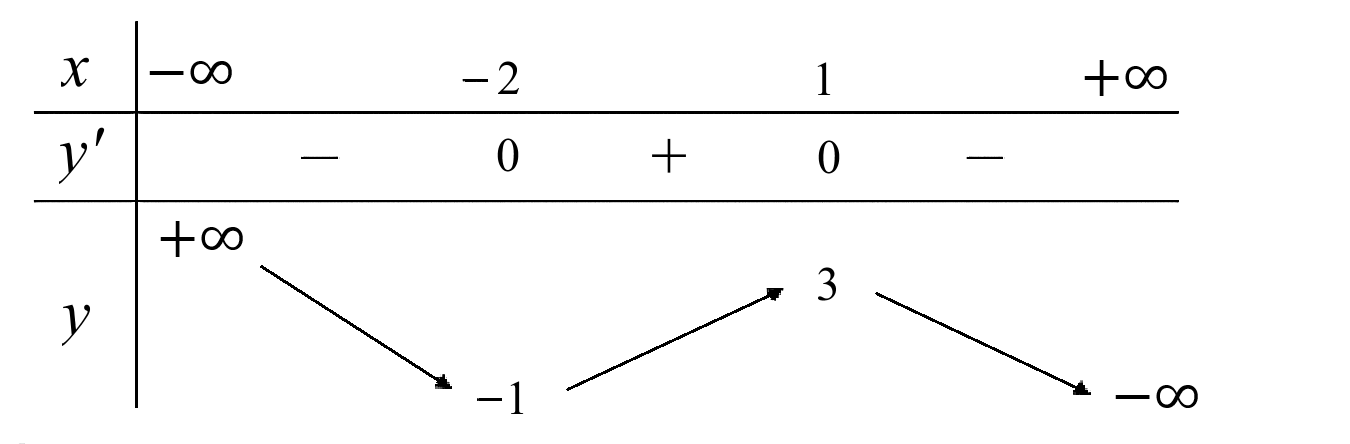 1Stvggrx7SGbECqFk-0MRM3L_i85BpyHi