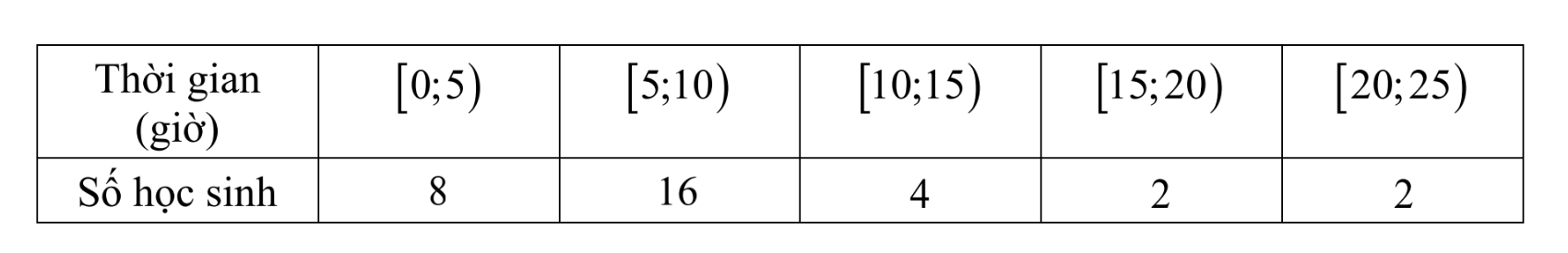 1UHSLzWQKA7Y9Y-cM-YDA-HjX8Lkl_Y8k