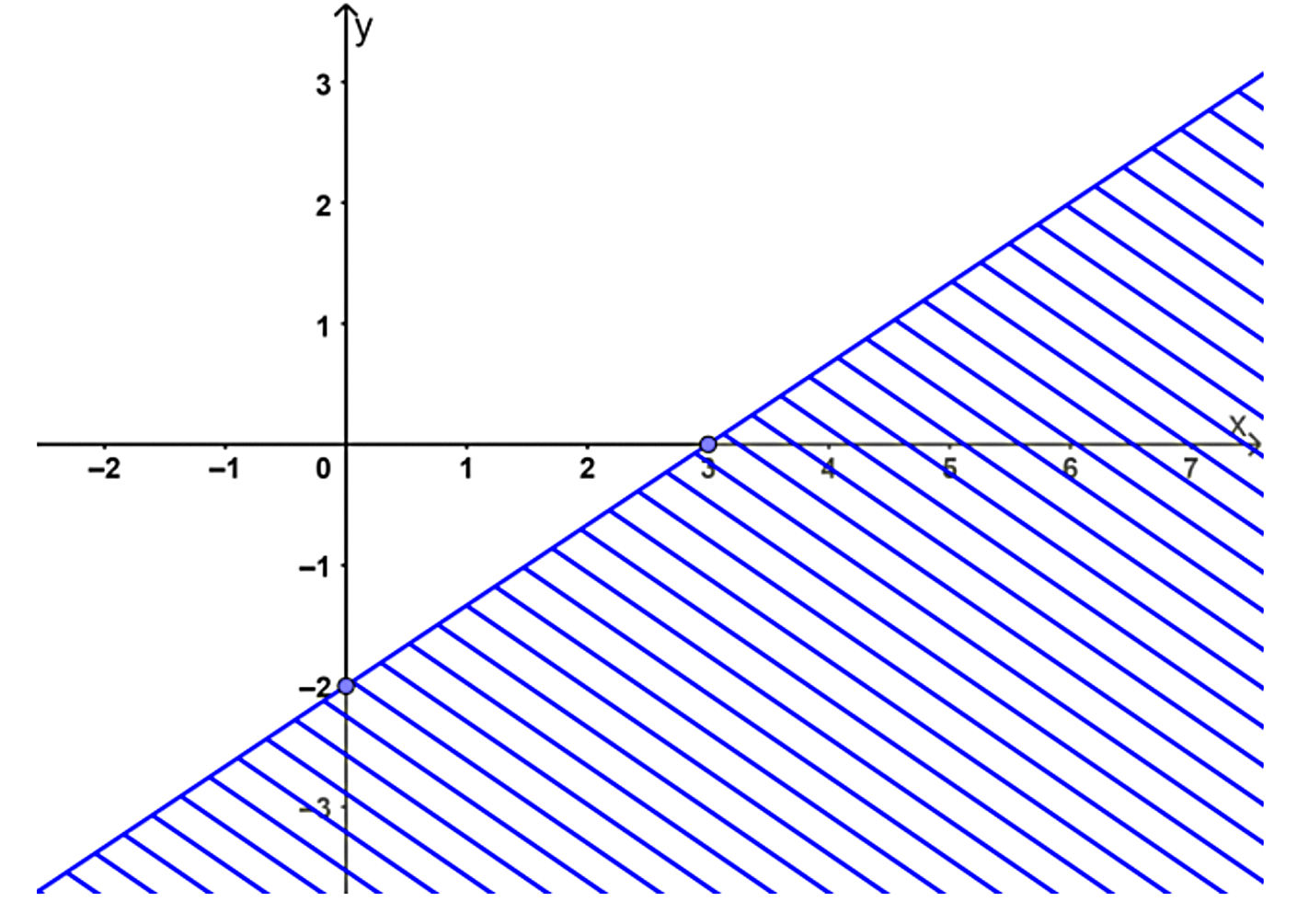 1X_wAeCc2WuA6Pr3L0APGEG-ed9uVlOgn
