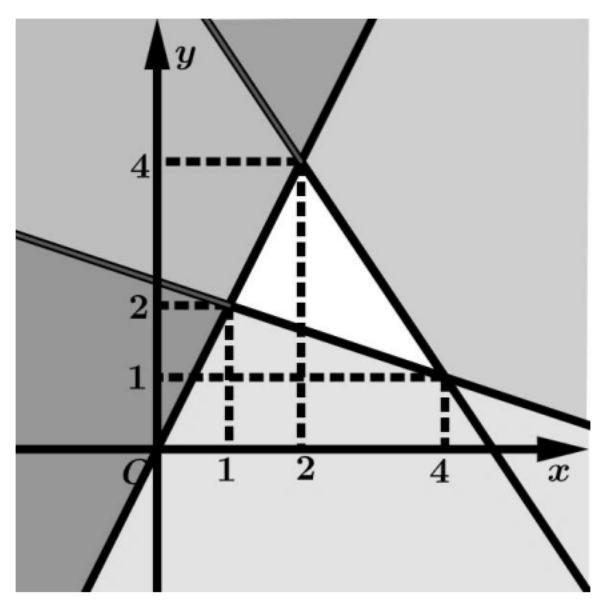 1YAlI50OTg1UDR0OHiavSI8txCO2hhLS9