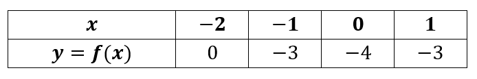 1YuVxhZxFp0wp-g-eWf48DAgL3ll6jLXm