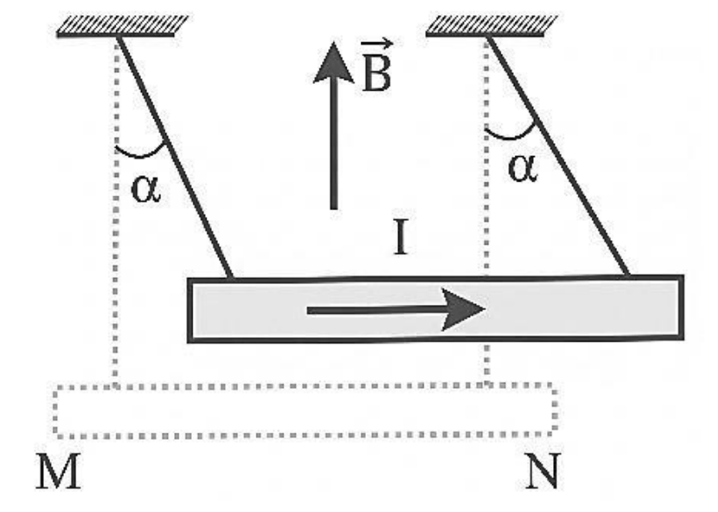 1_5mPSqovxg0RZRP-YoQ23IPJeRsy2ZF2