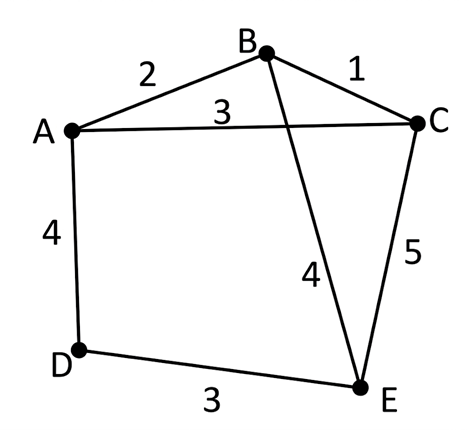 1bFhX0TG5dhvYPIUSC_2GBQjwQPkK98dt