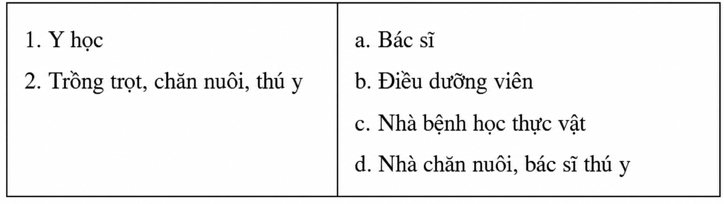 1c7LDBo52BVhW7U4x_kxGNG7G_0KMOMd_