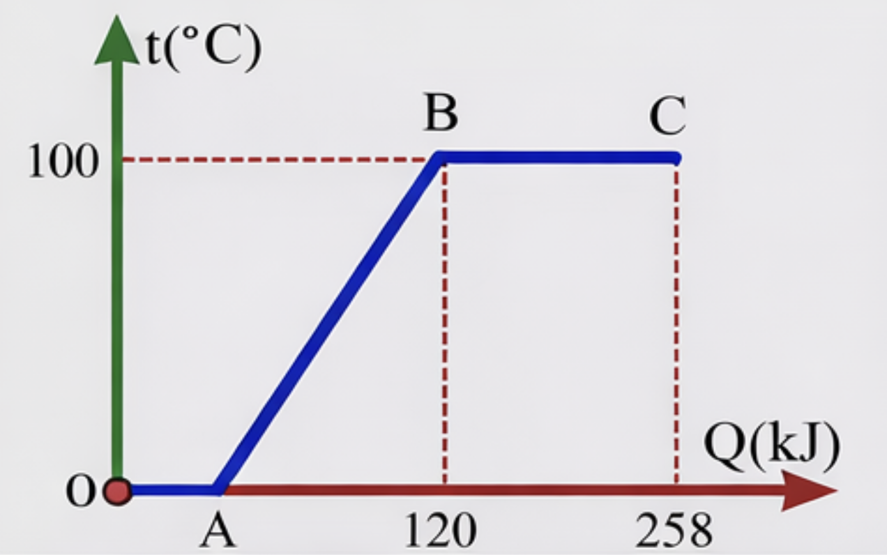 1c8Z4X5FDbZVUDBkxZgR7L5ZoLL8DrgPe