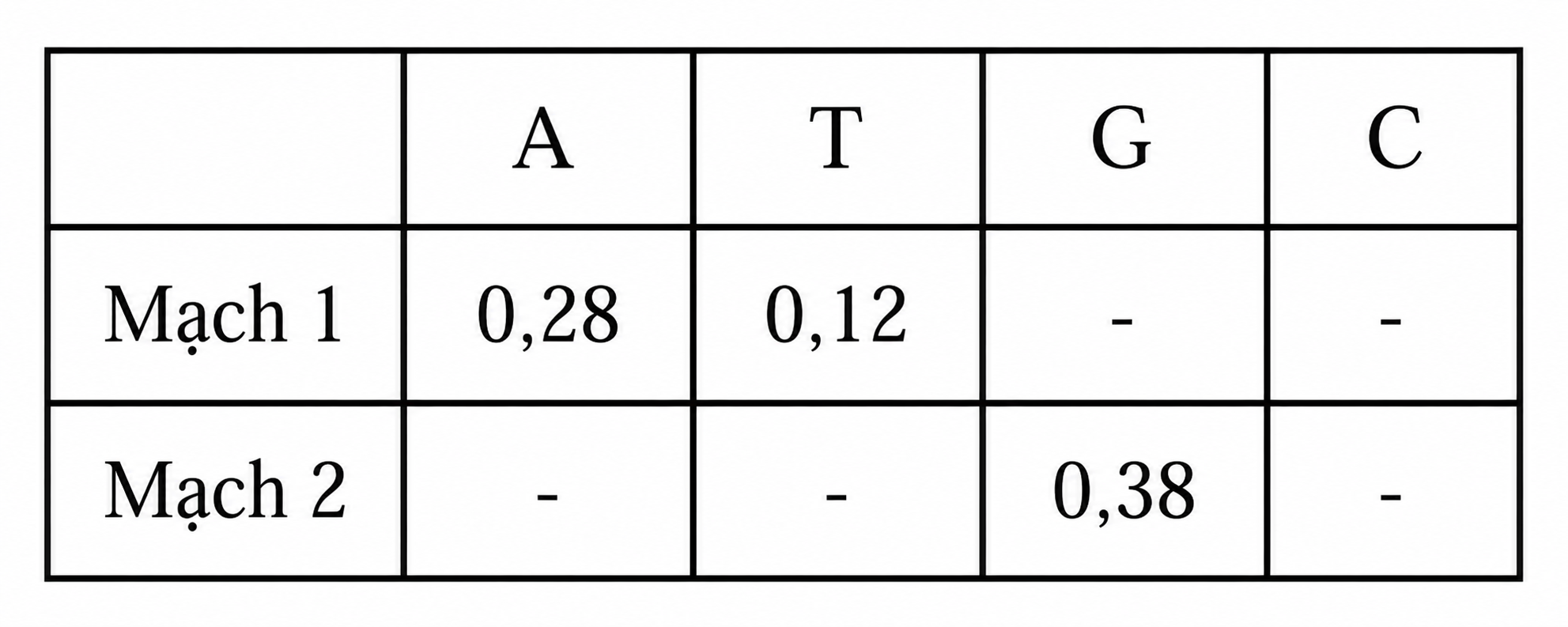 1dA555XPU1c4Nkjj4cvU0HwrsPjNULStN