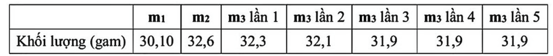 1iB7VwLuNpB-vRNxLeCO5OpAOu3b_qUzq