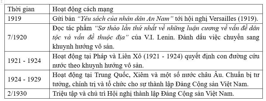 1jJBDuD6WQACqim1JE2ZwVhla2g0HminH