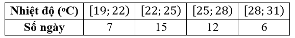 1k7b2j-HHNZAncpxhxSlTtKKvrICifHO7