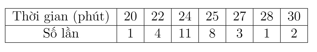 1nHRTl0FjRPzj9KkK2nShMF5DYFA5_fpm