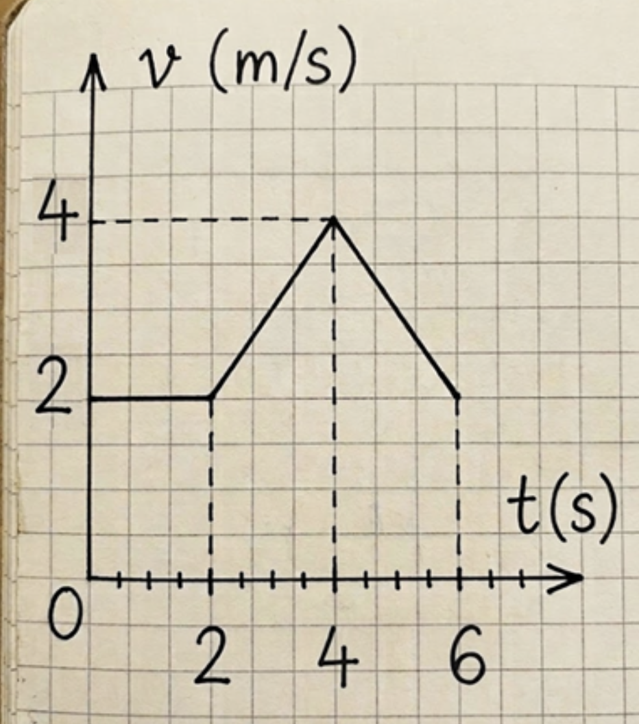 1pw4oMx6ZWD10cfKzDqQGqgPuGJsGc5Yw_2026-05-11112329.png