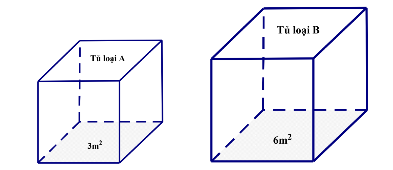 1qNj8IRE9lyWKoieljCgLu9QEjwLjq1I2
