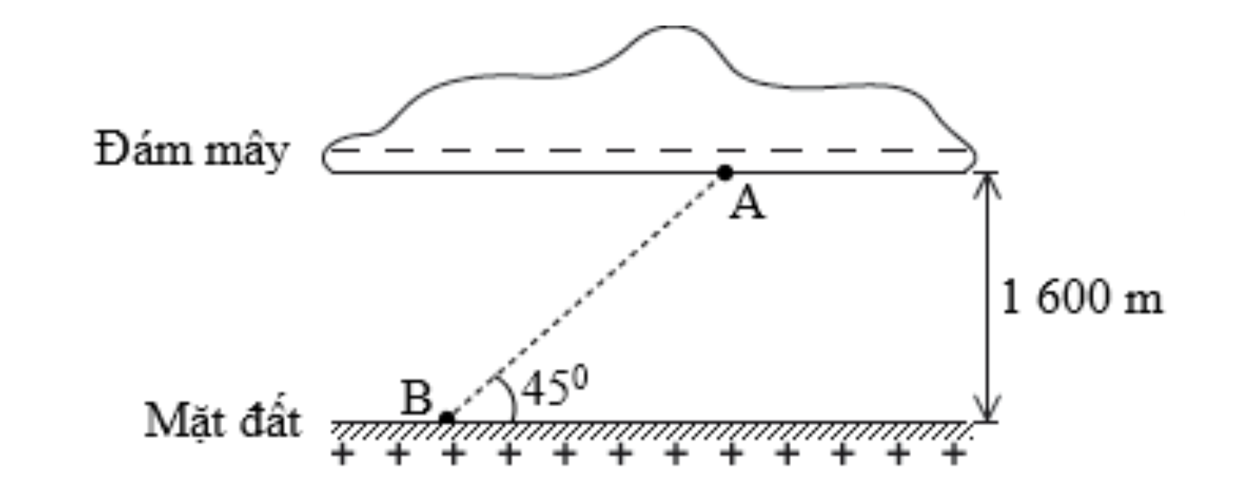1sZb5Kg_28v-oV8WDd806cksUaAa4p_hL_2026-04-21084327.png