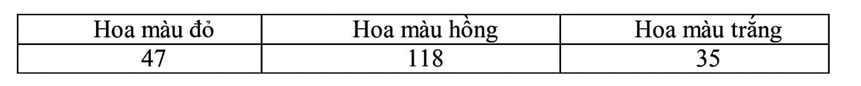 1u1FzgDAUcIaDpllk4fz2DYEtrWsVHWTu