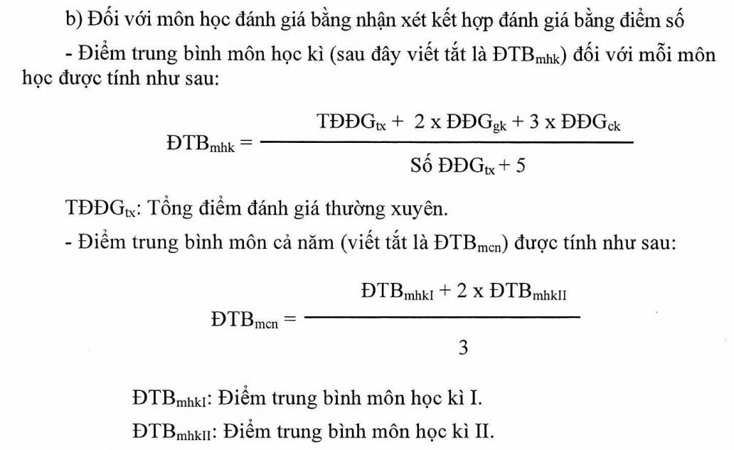 Cách Tính Điểm Trung Bình Môn Tiếng Anh - Hướng Dẫn Chi Tiết và Tối Ưu