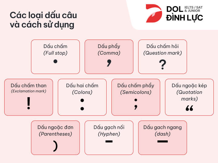 [{"type":"p","children":[{"text":"10 loại dấu câu trong tiếng anh"}]}]