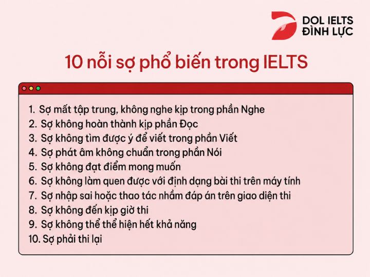[{"type":"p","children":[{"text":"Nỗi sợ phổ biến trong IELTS & 10 nỗi sợ phổ biến trong IELTS"}]}]