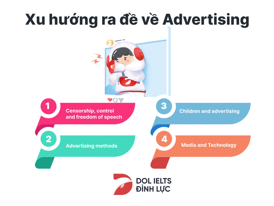 essay on advantages and disadvantages of advertisements