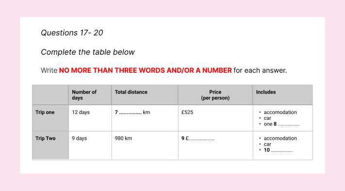 Đề thi IELTS Listening dạng Table Completion