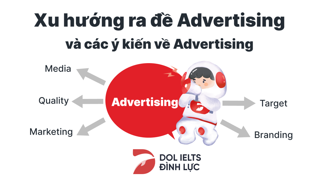 essay about advantage of advertising