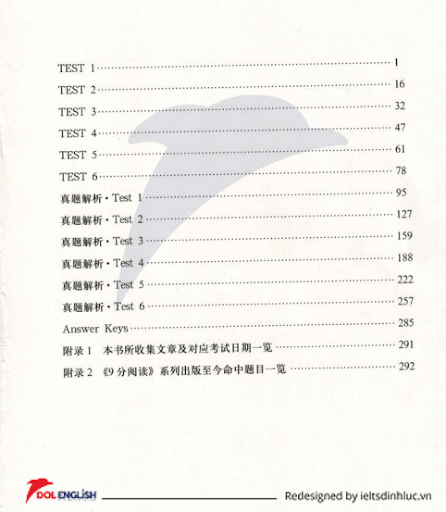 IELTS Reading Recent Actual Test Vol 6