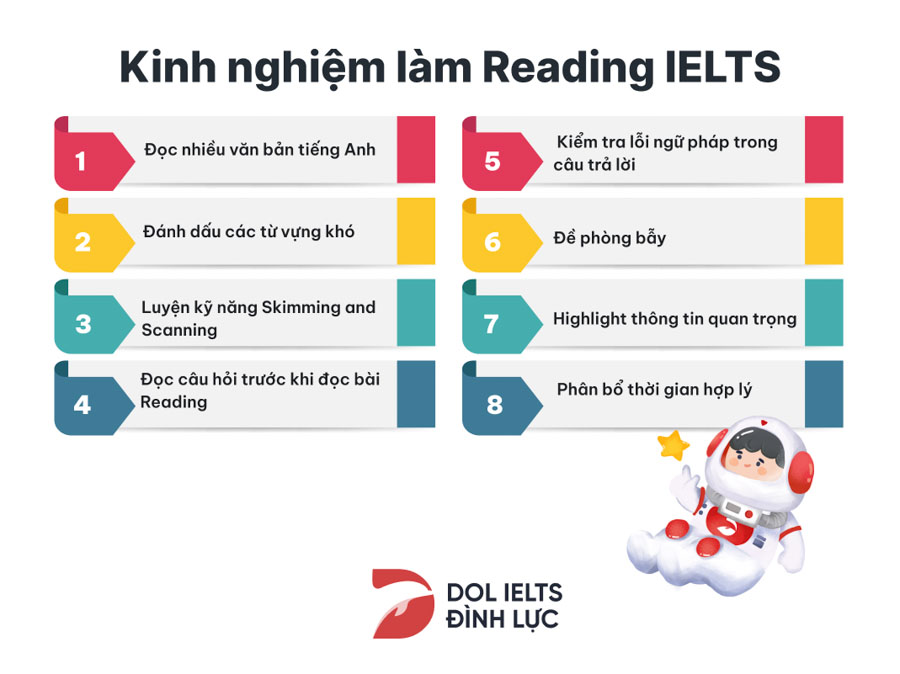 Kinh nghiệm luyện thi Reading IELTS bằng những cách trên