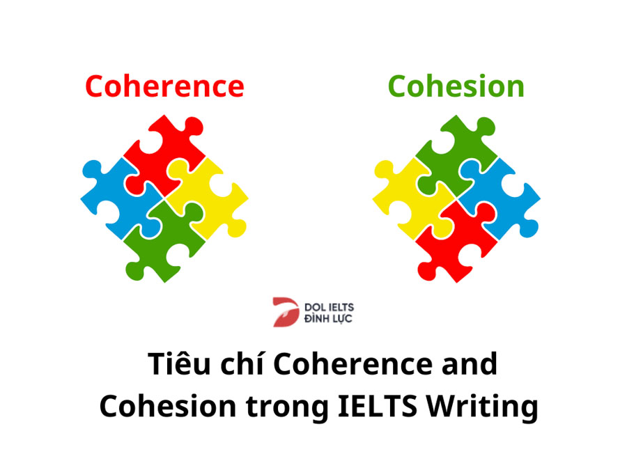 IELTS Writing - Tiêu chí Coherence and Cohesion