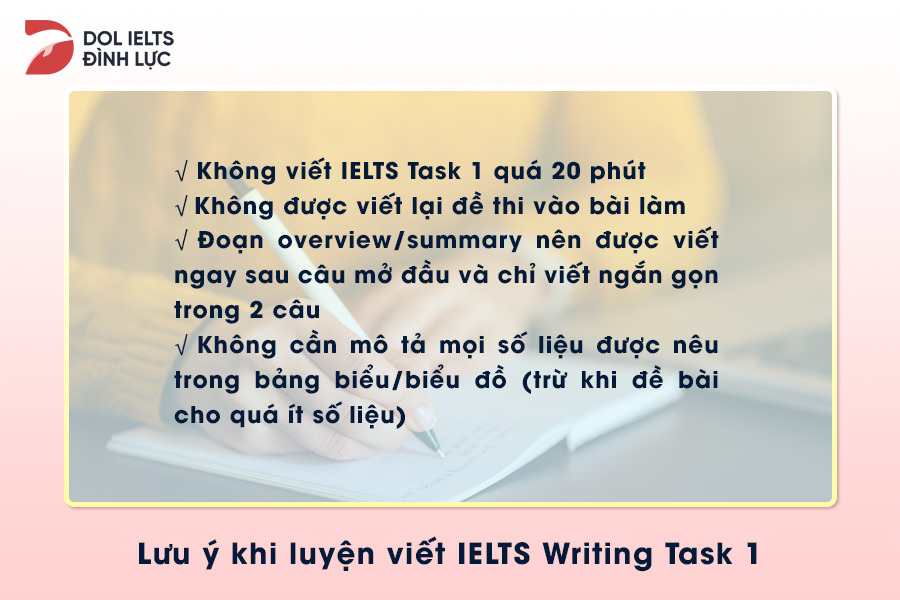 Thí sinh cần chú ý 1 vài vấn đề khi luyện viết IELTS Writing Task 1
