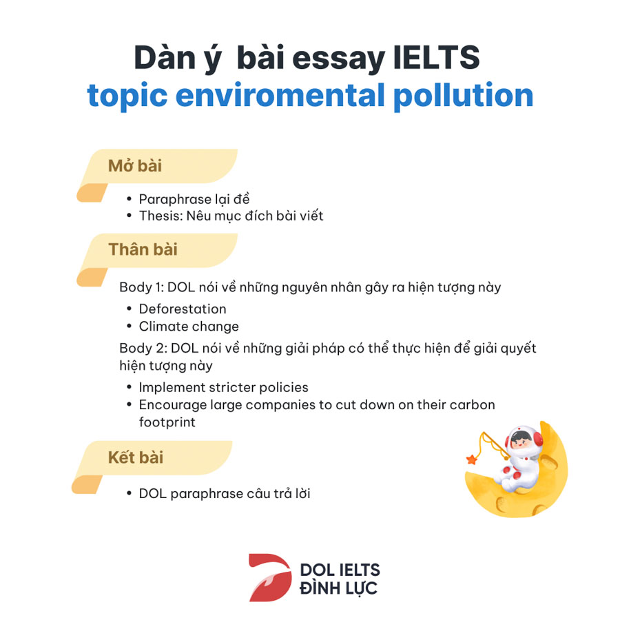 essay on pollution for ielts