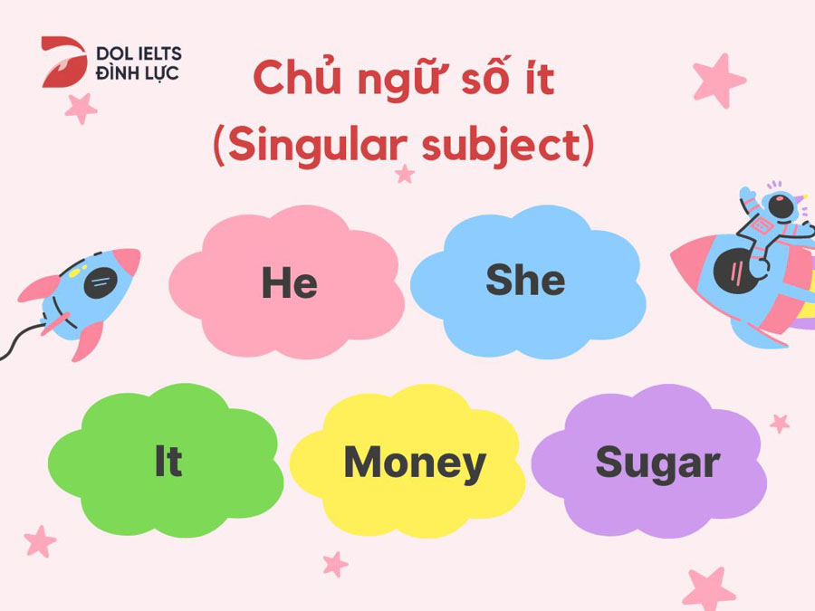Chủ ngữ số ít trong thì hiện tại đơn