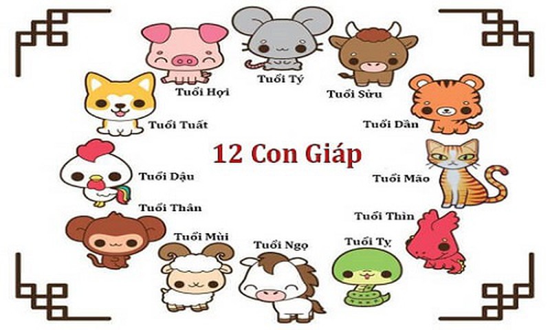 Mối liên hệ giữa 12 con giáp và zodiac phương Tây