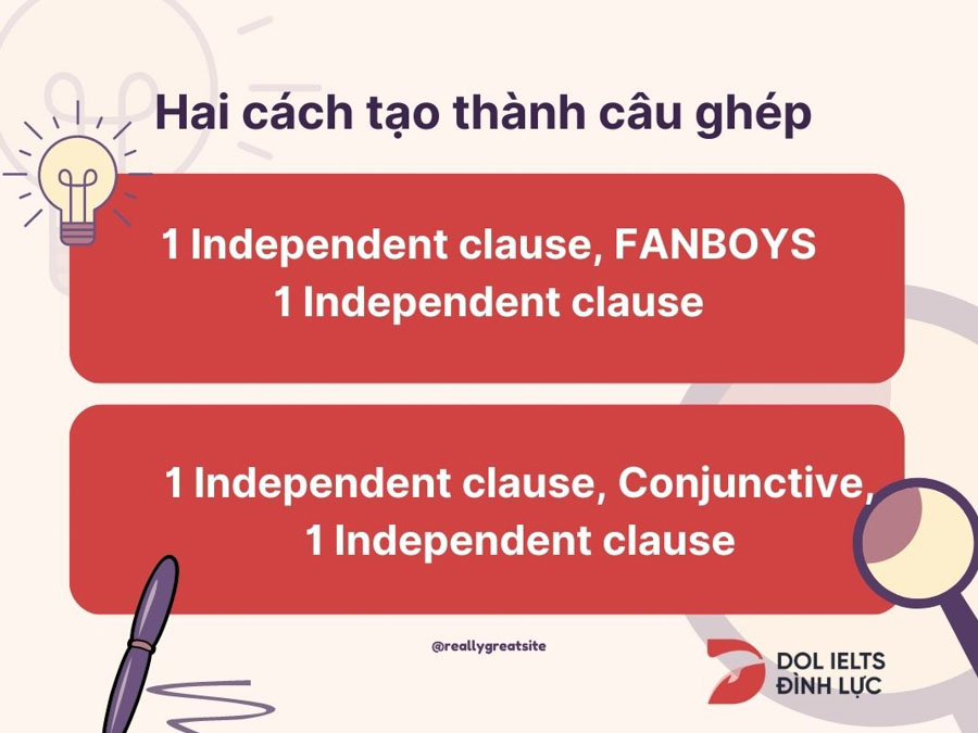 Các cách tạo thành câu ghép