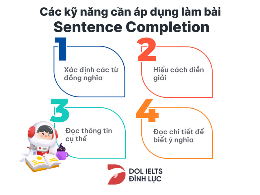 Các bước quan trọng làm dạng bài Sentence Completion IELTS
