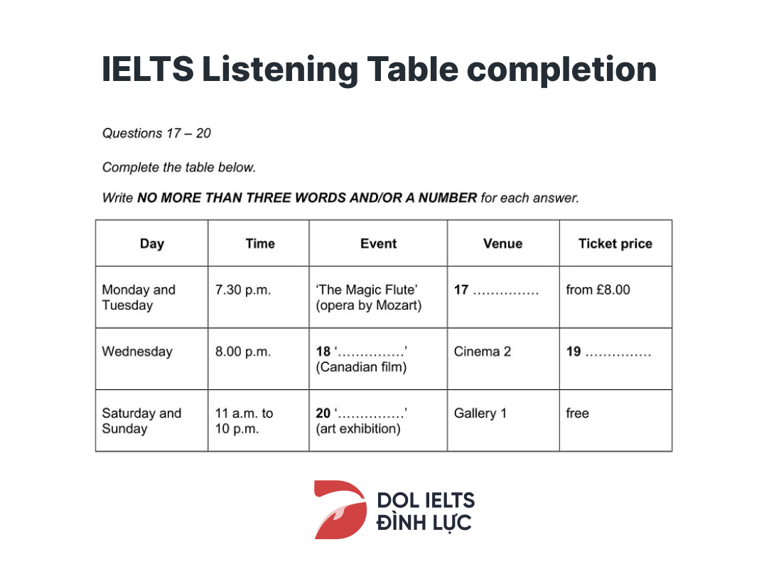  IELTS Listening Table completion  