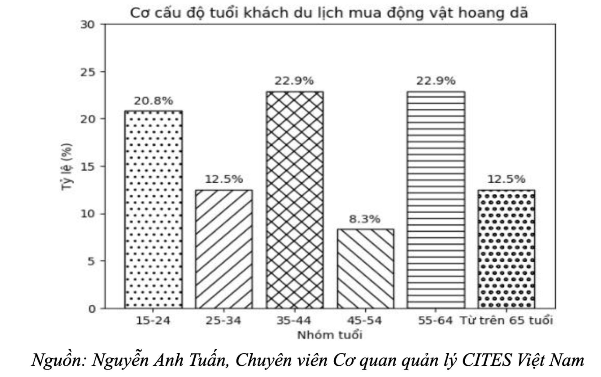 Ảnh màn hình 2026-04-11 lúc 19.23.37.png