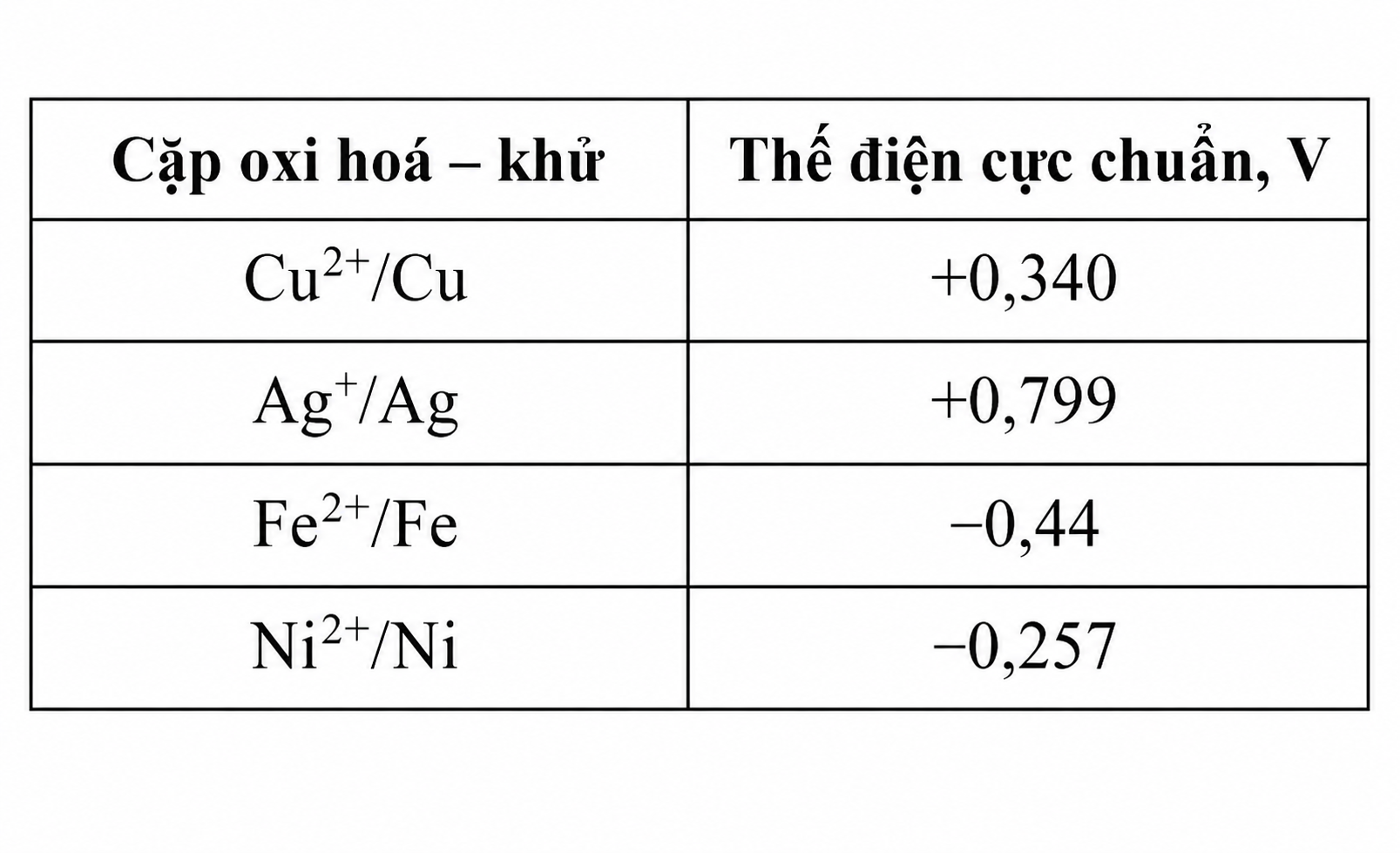 ChatGPT Image 14_10_18 29 thg 5, 2026.png