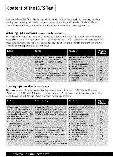 Objective IELTS Intermediate Teacher's Book